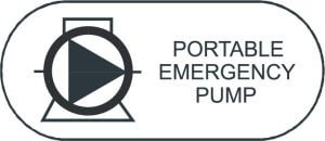 Portable emergency pump