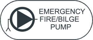 Emergency fire/bilge pump