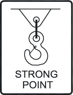 Strong point (hoisting)