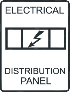 Electrical distribution panel