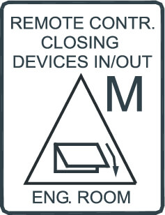 Remote control closing device in/out ER