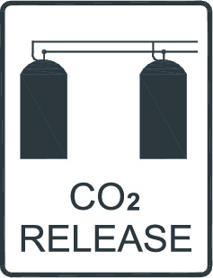 CO2 release - local