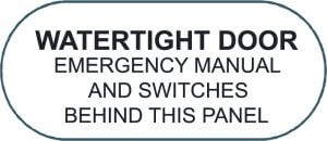 Emergency manual and switches behind panel